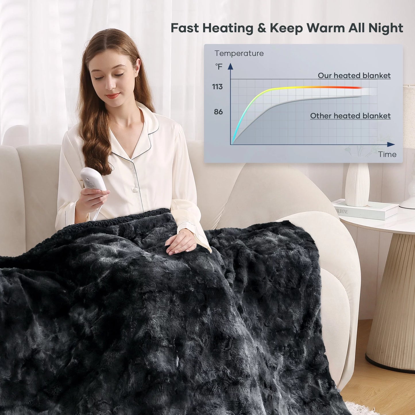 Instawarm Electric Heated blanket