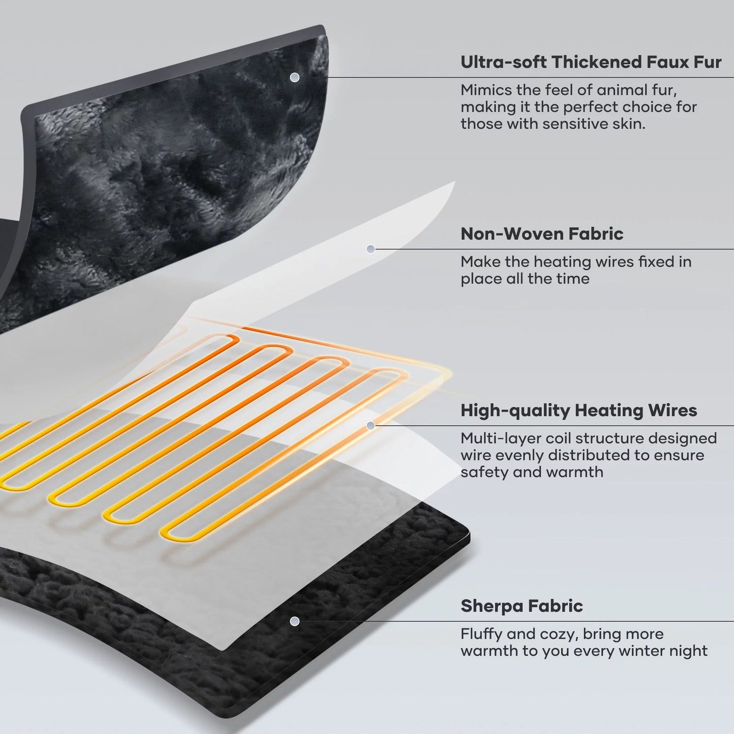 Instawarm Electric Heated blanket