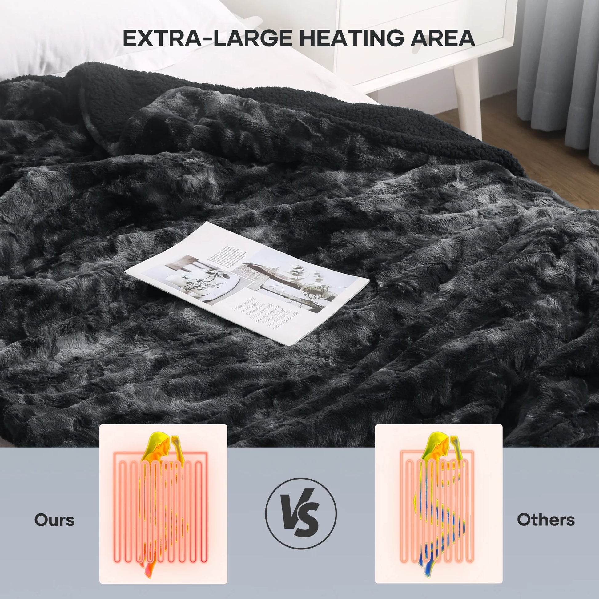 Instawarm Electric Heated blanket